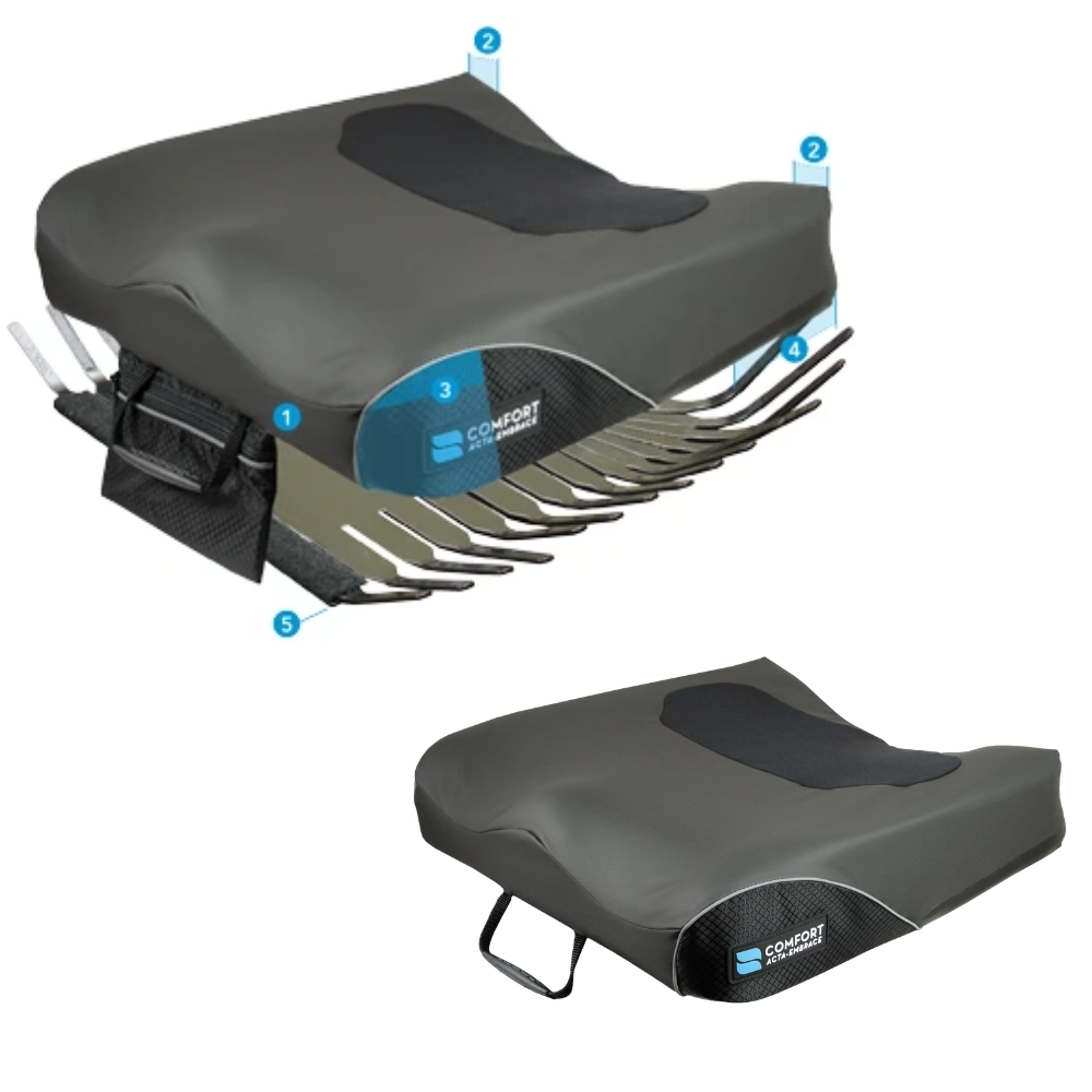 Cojin Confort Embrace Con Ati Cojin Confort Embrace Con Ati