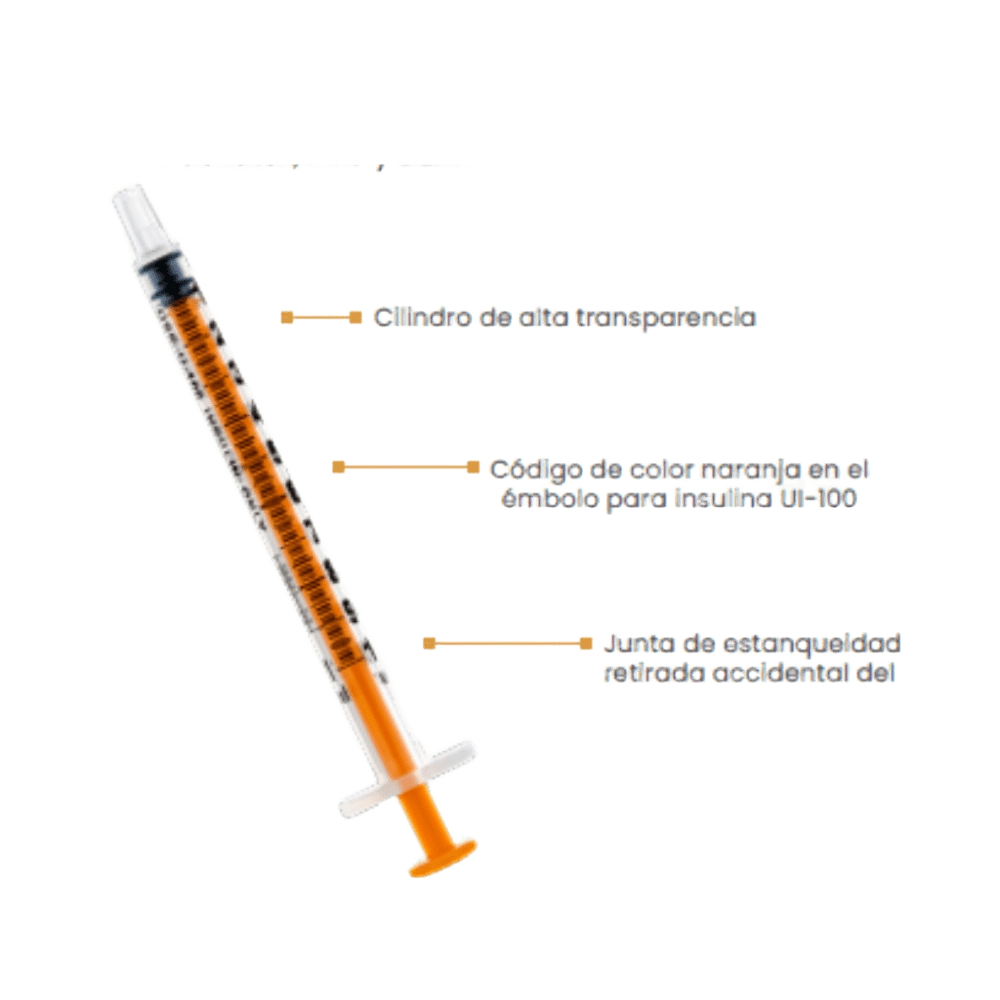 Jeringas Insulina Sol Millennium